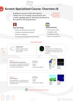 Scratch Specialised Course- Overview (1)
Achievements
Conceptual clarity
Analytical skills
Confidence boost
Game development