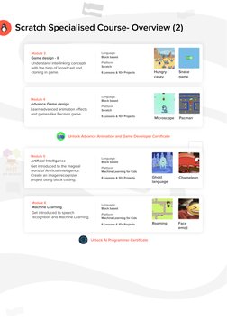 Scratch Specialised Course- Overview (2)
Language: 
Block based
Platform:
Machine Learning for Kids
6 Lessons & 10+ Projects