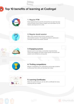 Top 10 benefits of learning at Codingal
! Regular PTM 
Great opportunity for parents and teachers to open two-way 
communica