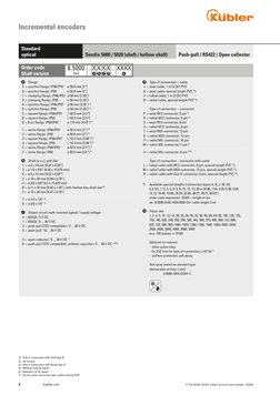 2
kuebler.com
© Fritz Kübler GmbH, subject to errors and changes. 12/2022
Order code
Shaft version
8.5000
Type
. X X X X . XX