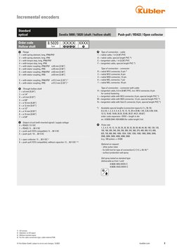 3
kuebler.com
© Fritz Kübler GmbH, subject to errors and changes. 12/2022
Incremental encoders
Push-pull / RS422 / Open colle