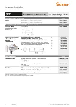 4
kuebler.com
SW7 [0,28]
0,2
5
8 0,31
0,16
0,28
7
m8
4
M4
R
30 1,18
0,16
15
15,5 [0.61]
]
8
7
.
1
[ 
15 [0.59]
2
,
5
4
 [0.59