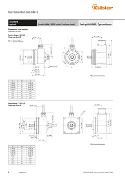 8
kuebler.com
Fritz Kübler GmbH
Zähl- und Sensortechnik
78054 VS-Schwenningen
= Check item
   Prüfmaß
-0,2
+0,2
Ra 1,6
 3x120