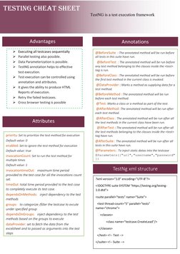 TestNG Cheat Sheet Overview | PDF | Computer Engineering | Information ...