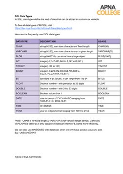 Apna College SQL Notes PDF | PDF | Relational Database | Database ...