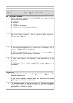 HR Policies and Procedures Overview | PDF | Payroll | Employment