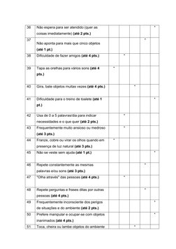 36
Não espera para ser atendido (quer as 
coisas imediatamente) (até 2 pts.)
*
37
Não aponta para mais que cinco objetos 
(at