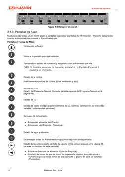 Manual de Usuario 
10  
Platinum Pro | 6.0X 
 
Figura 4: Interruptor de winch 
2.1.3 Pantallas de Atajo 
Muchas de las tecl