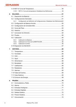 Manual de Usuario 
4  
Platinum Pro | 6.0X 
5.10 RDT-5/ Curva de Temperatura ..............................................