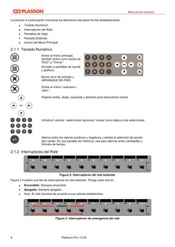 Manual de Usuario 
9  
Platinum Pro | 6.0X 
La sección a continuación menciona los elementos del panel frontal detalladamen