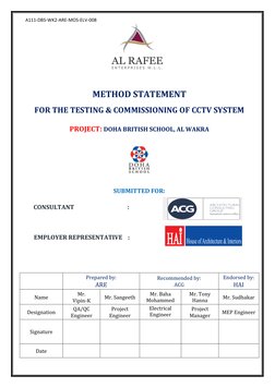 CCTV Testing & Commissioning Method Statement | PDF | Personal ...