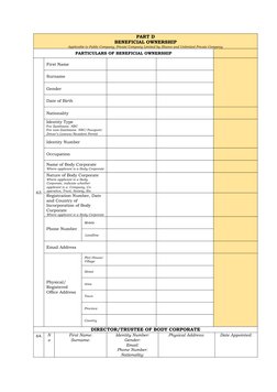Pacra Forms.pdf PACRA Form 3: Incorporation Application | PDF