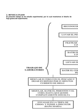2.- METODO A UTILIZAR
El presente trabajo es de estudio experimental, por lo cual mostramos el diseño de
flujo grama del expe