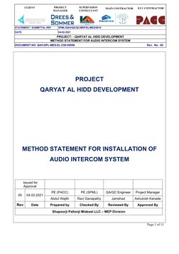 CLIENT
SUPERVISION 
CONSULTANT
MAIN CONTRACTOR
PROJECT
MANAGER
ELV CONTRACTOR