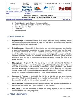 CLIENT
SUPERVISION 
CONSULTANT
MAIN CONTRACTOR
PROJECT
MANAGER
ELV CONTRACTOR