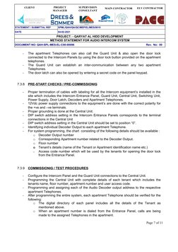 CLIENT
SUPERVISION 
CONSULTANT
MAIN CONTRACTOR
PROJECT
MANAGER
ELV CONTRACTOR