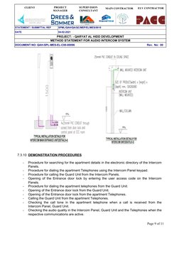 CLIENT
SUPERVISION 
CONSULTANT
MAIN CONTRACTOR
PROJECT
MANAGER
ELV CONTRACTOR