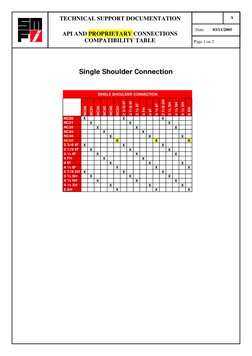 Drill Pipe Connection Compatibility Chart | PDF | Computing | Computer ...