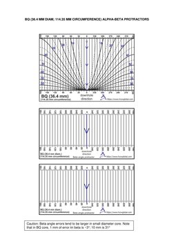 Oriented Drill Core Protractor Templates | PDF | Angle | Ellipse
