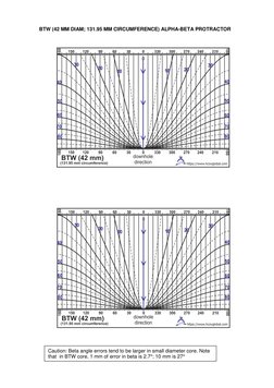Oriented Drill Core Protractor Templates | PDF | Angle | Ellipse