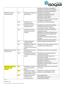 IAF and EAC Codes Overview | PDF | Mining | Metals