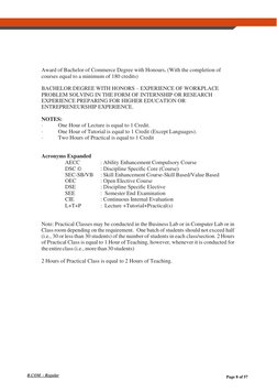 B.COM - Regular 
Page 8 of 57 
 
 
 
 
 
 
 
 
Award of Bachelor of Commerce Degree with Honours, (With the completion of 
co