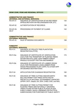 Page 1 of 258
DENR CENR, PENR AND REGIONAL OFFICES
ADMINISTRATIVE AND FINANCE
(INTERNAL AND EXTERNAL SERVICES)
RO-AF-01
ISSUA
