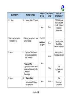 Page 6 of 258
CLIENT STEPS
AGENCY ACTION
FEES TO
BE PAID
PROCESSIN
G TIME
PERSONS
RESPONSIBLE
1.4.
None
1.4.
Approve Order of