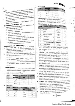 Scanned by CamScanner
