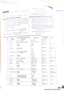 Scanned by CamScanner
