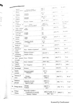 Scanned by CamScanner
