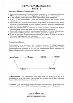 FUNCTIONAL ENGLISH 
UNIT -1 
2 
Notes by - Siddharth Singh 
Chief proctor & Assistant professor 
KIPM TECHNNICAL CAMPUS 
 
Im