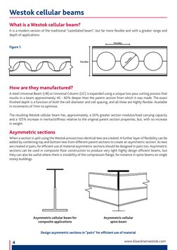 Westok Cellular Beams Sizes Chart - The Best Picture Of Beam