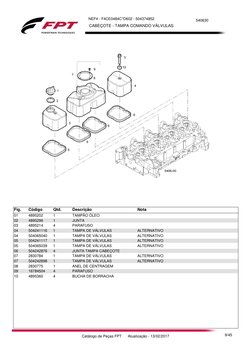 Catálogo de Peças Motor FPT 2017 | PDF | Pistão | Tecnologia de veículos