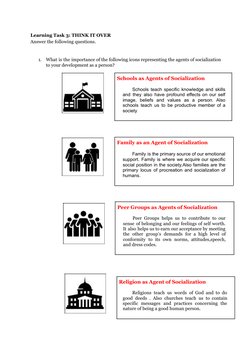 Learning Task 3: THINK IT OVER
Answer the following questions.
1.
What is the importance of the following icons representing