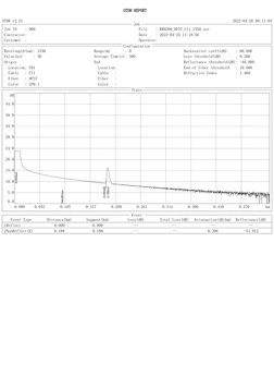 OTDR Test Report Analysis Sample | PDF | Optical Fiber | Attenuation
