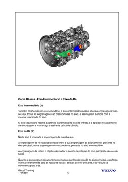 Global Training
TP95850
10
Caixa Básica - Eixo Intermediário e Eixo da Ré
Eixo Intermediário (1)
Também conhecido por eixo se