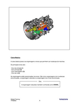 Global Training
TP95850
8
Caixa Básica
A caixa básica possui as engrenagens e eixos que permitem as mudanças de marchas.
Os p