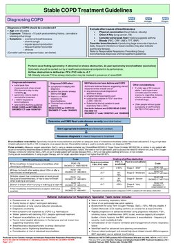 Stable COPD Treatment Guidelines | PDF | Chronic Obstructive Pulmonary ...