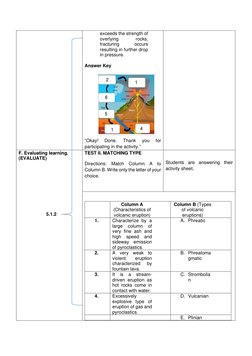 Types of Volcanic Eruptions for Grade 9 | PDF | Types Of Volcanic ...