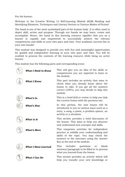 For the learner: 
Welcome to the Creative Writing 12 Self-Learning Module (SLM) Reading and 
Identifying Elements, Techni