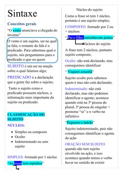 Sintaxe
Conceitos gerais 
“O vento anunciava a chegada do
inverno”
O vento é um sujeito, ser no qual 
se fala; o restante da