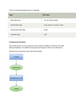 BCA 2nd Sem C Programming Notes | PDF | Pointer (Computer Programming ...
