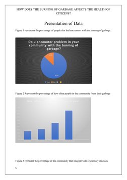 HOW DOES THE BURNING OF GARBAGE AFFECTS THE HEALTH OF
CITIZENS?
Presentation of Data
Figure 1 represents the percentage of pe