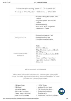 9/13/23, 8:51 AM
EPC Engineering Deliverables
https://www.hm-ec.com/our-epc-approach/construction-engineering-deliverables-hm