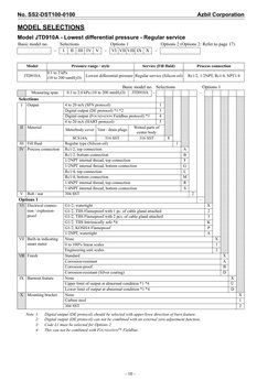 No. SS2-DST100-0100
Azbil Corporation
- 10 -
MODEL SELECTIONS
Model JTD910A - Lowest differential pressure - Regular service