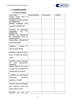 Pensamiento Lógico para los Negocios 
2. PLANIFICACIÓN 
2.1.Plan de Trabajo: 
ACTIVIDAD
RESPONSABLE
RECURSOS
TIEMPO
Analiza