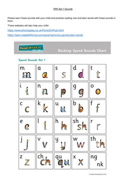 RWI Set 1 Sounds Practice Guide | PDF