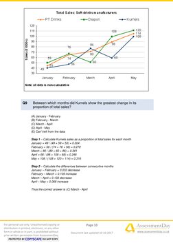 For personal use only. Unauthorised copying or 
distribution in printed, electronic, or any other 
form in whole or in pa