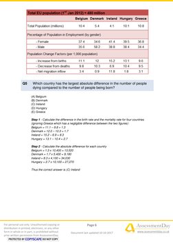 For personal use only. Unauthorised copying or 
distribution in printed, electronic, or any other 
form in whole or in pa